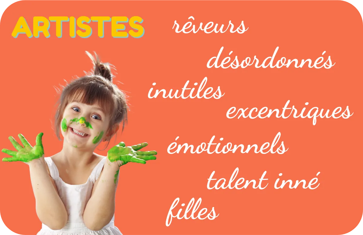 Jeune fille souriante avec de la peinture sur les mains, devant un fond rouge + mots associés aux stéréotypes sur les artistes : rêveurs, désordonnés, inutiles, excentriques, émotionnels, talent inné, filles